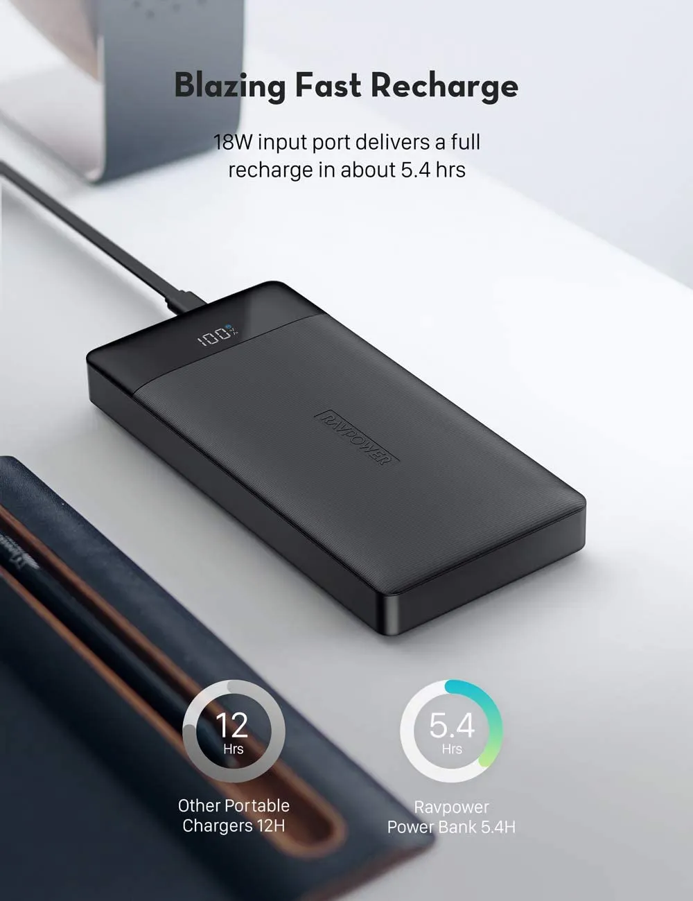 PAVPower PB172 20000mAh PD Pioneer 18W Portable Charger 3-Port Power Bank